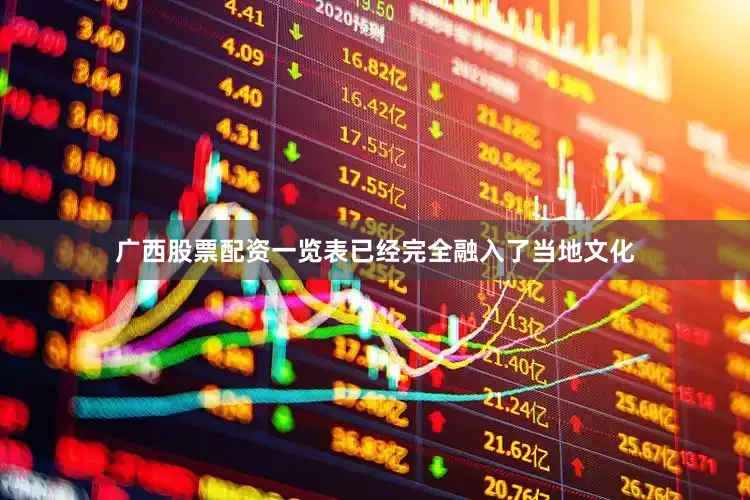 广西股票配资一览表已经完全融入了当地文化