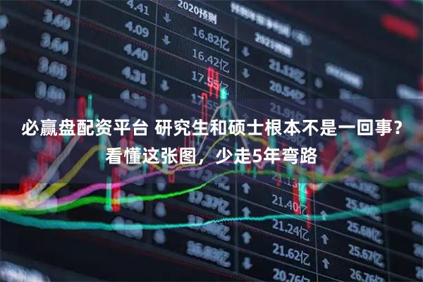 必赢盘配资平台 研究生和硕士根本不是一回事？看懂这张图，少走5年弯路